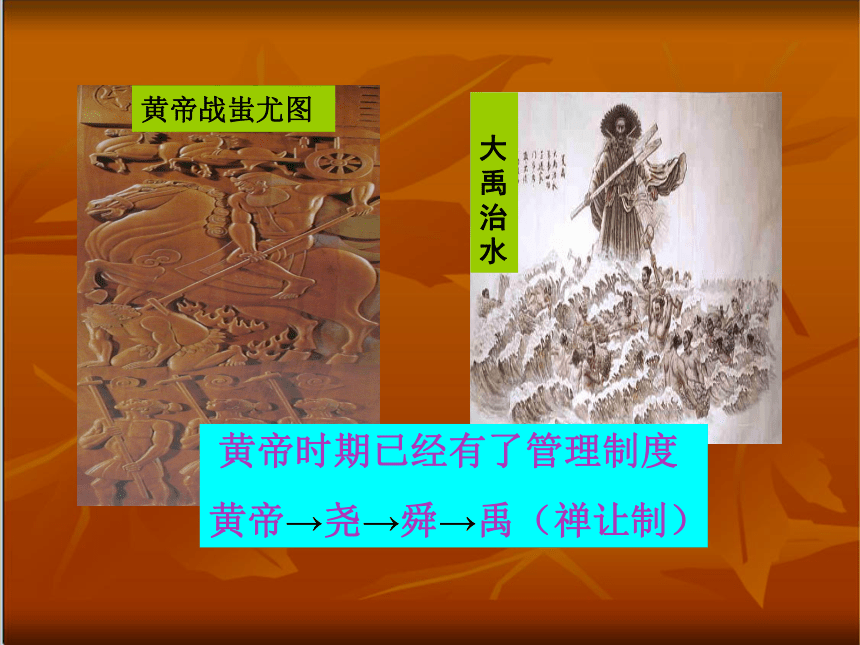 人民版高中历史必修一：专题一第一课 中国早期的政治制度 (共28张PPT)