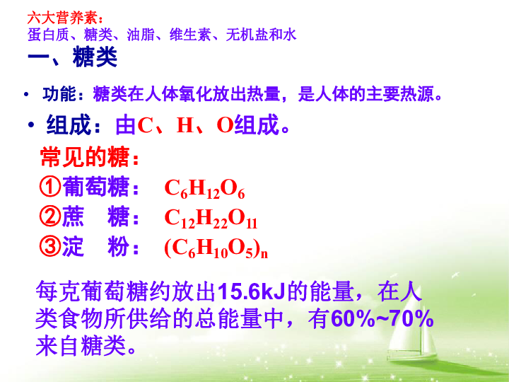 科粤版九年级化学下册课件：9.4 化学物质与健康(共61张PPT)