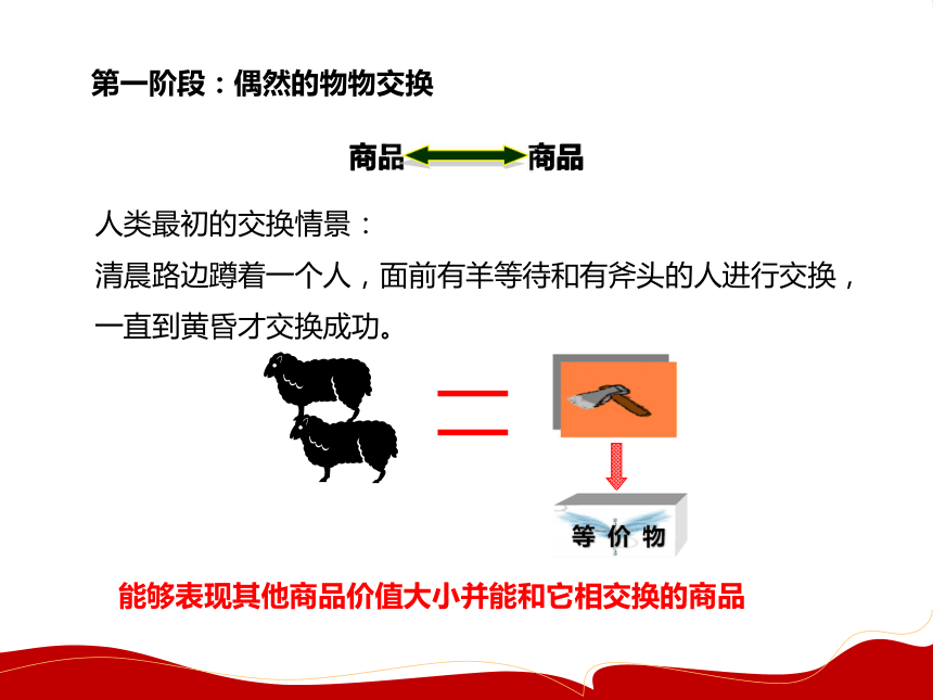 高中政治人教版必修1 第一单元第一课第一框揭开货币的神秘面纱 课件（58PPT)