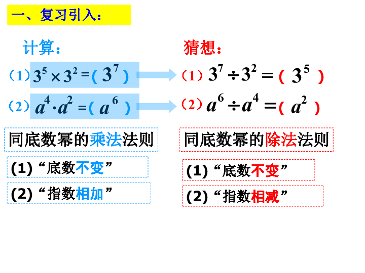 沪教版(五四学制)七上9.17 同底数幂的除法课件（14张PPT）