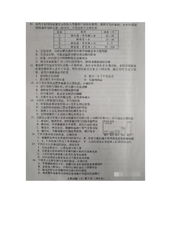 2019年潍坊市初中学业水平考试生物试题（图片版含答案）