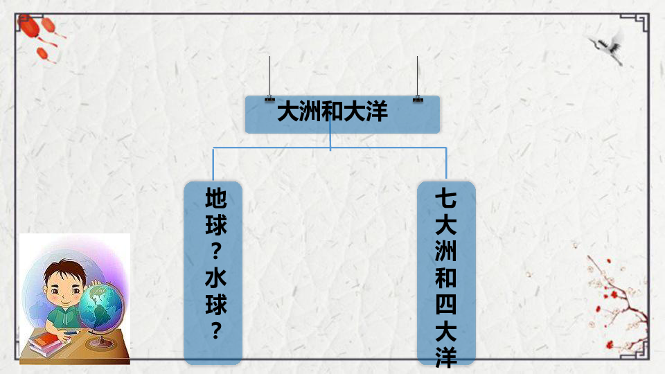 人教版（新课程标准）七年级上册2.1大洲和大洋课件（35张PPT)