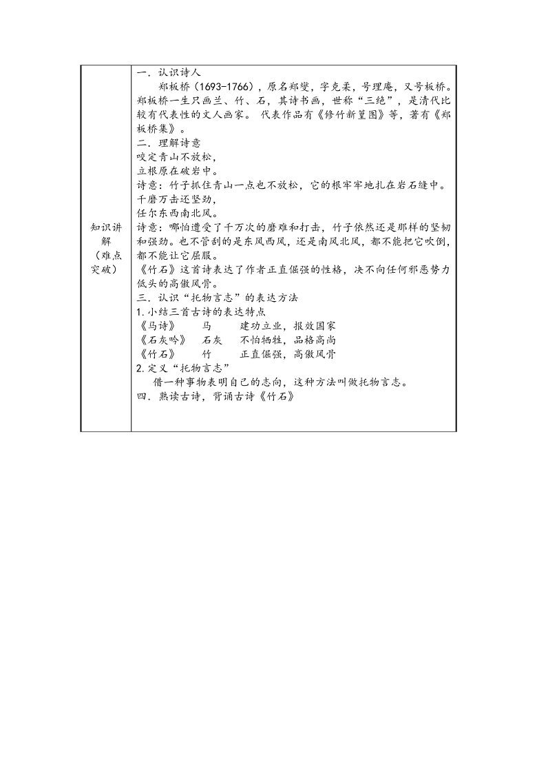 部编版六年级语文下册教案第四单元10古诗三首竹石表格式教案