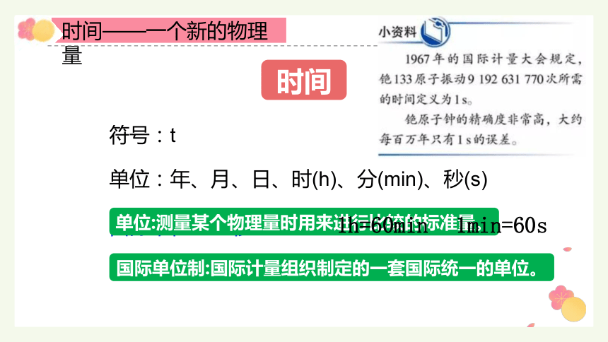 1.1长度和时间的测量 课件（第2 课时）2021-2022学年人教版八年级物理上册（16张PPT）