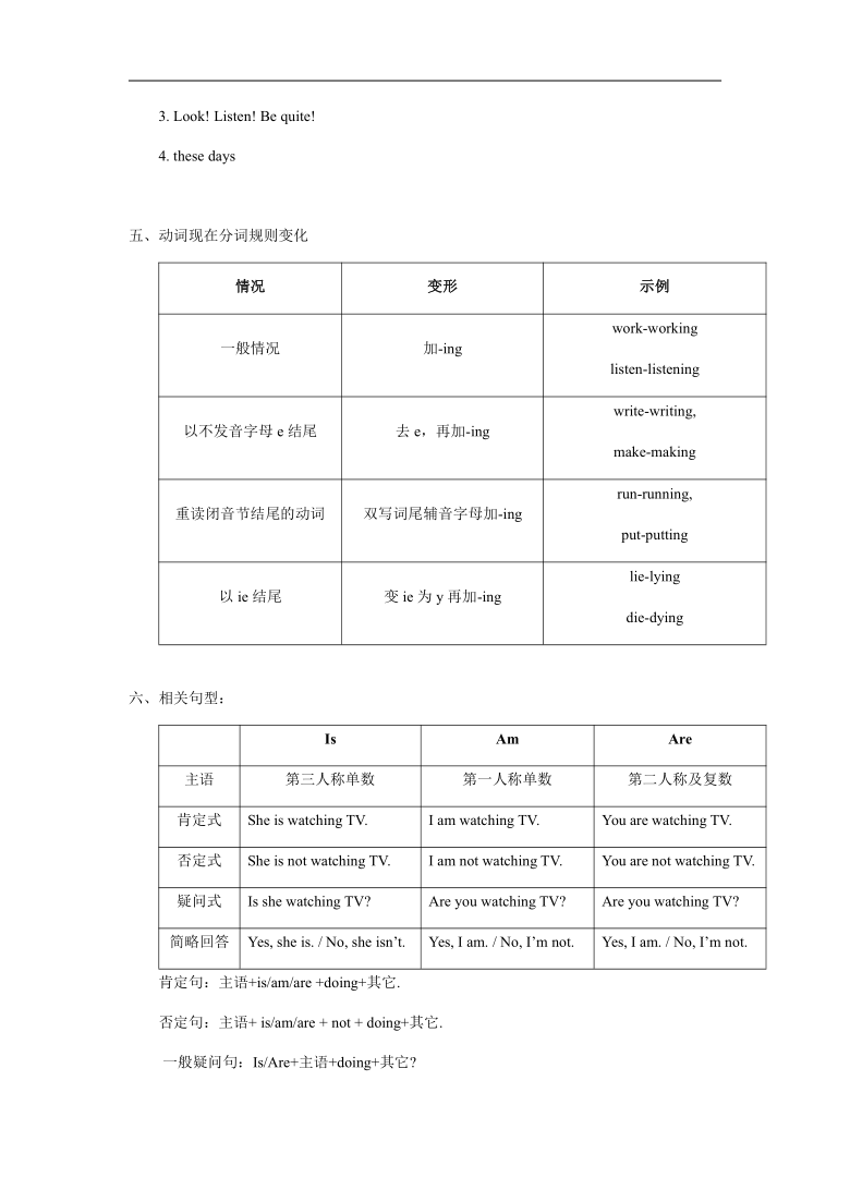 中考英语专题讲练之现在进行时（含解析）