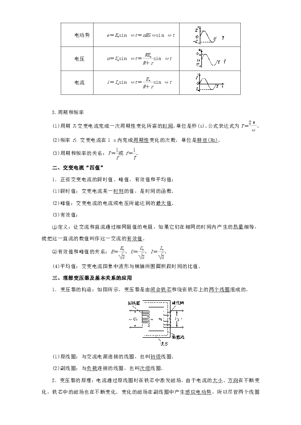 高考物理一轮复习资料、强化训练、复习补习资料-高三物理专题复习11 交变电流基础知识word版含答案