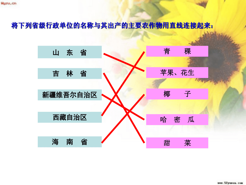 3.3中国气候特点课件