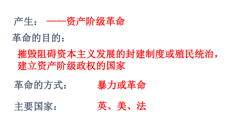 部编版2019中考历史复习提分攻略专题16 资本主义制度的初步确立   课件(27张ppt）