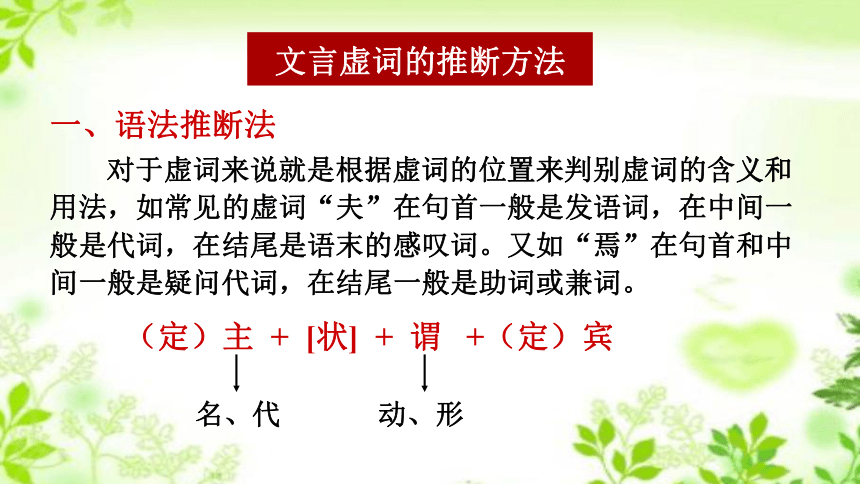 课件预览