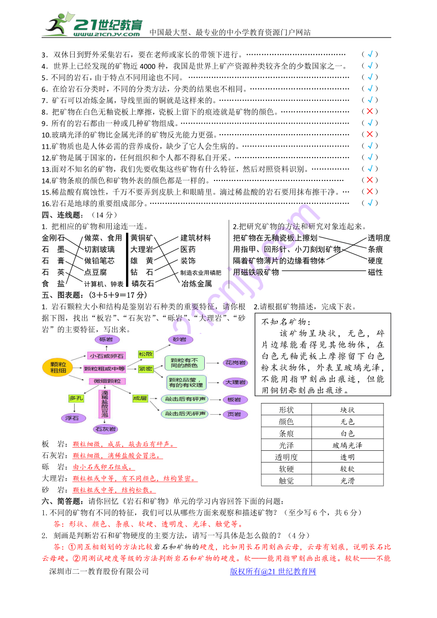 小学科学（修订版）四年级下册第四单元《岩石和矿物》学业水平评价题