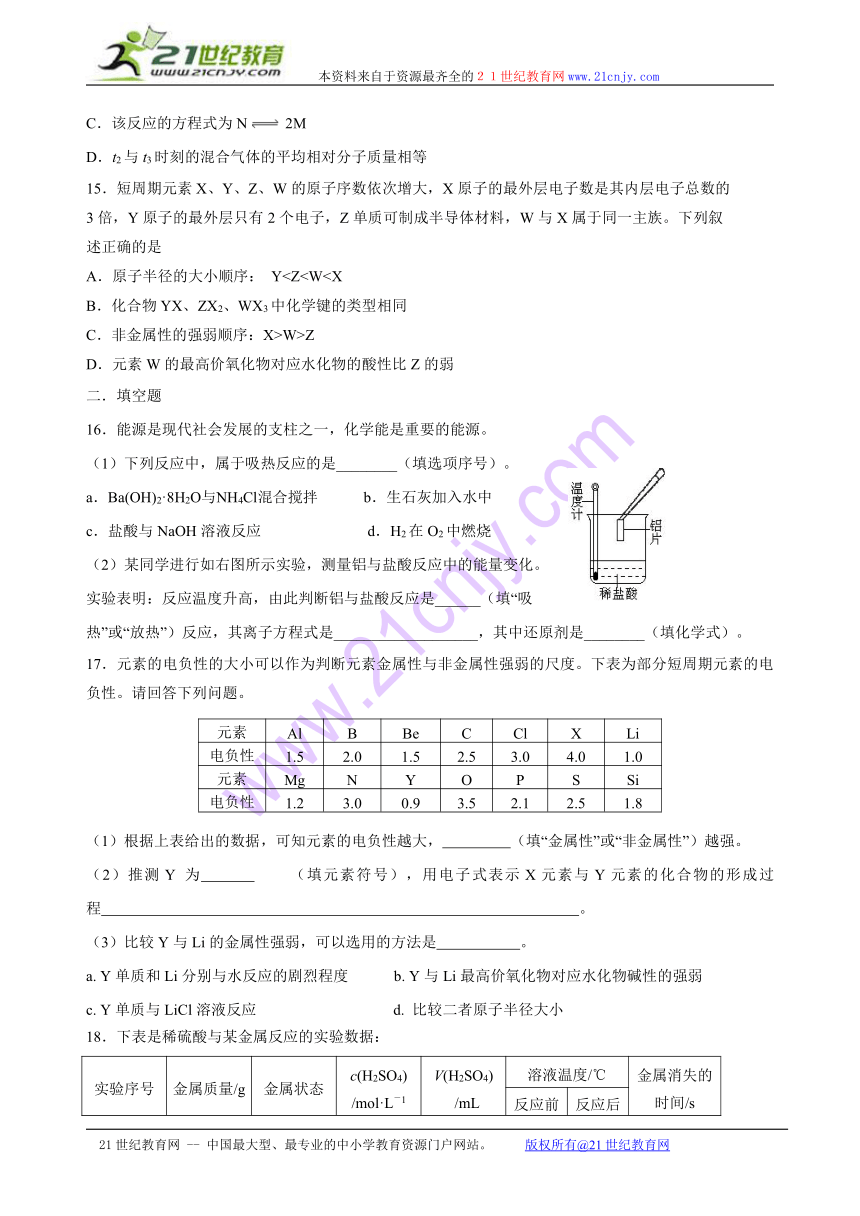 北京市第161中学2014年5月高一化学阶段测试 （无答案）