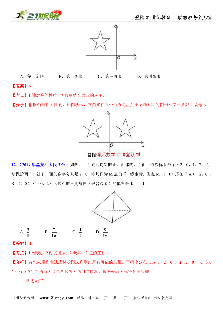 2014年全国中考数学试题分类解析汇编(170套75专题）专题15：数量和位置变化、平面直角坐标