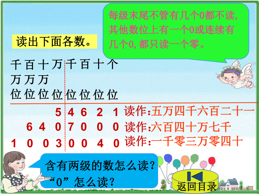 数学四年级上人教版1亿以内数的读法课件(共18张)