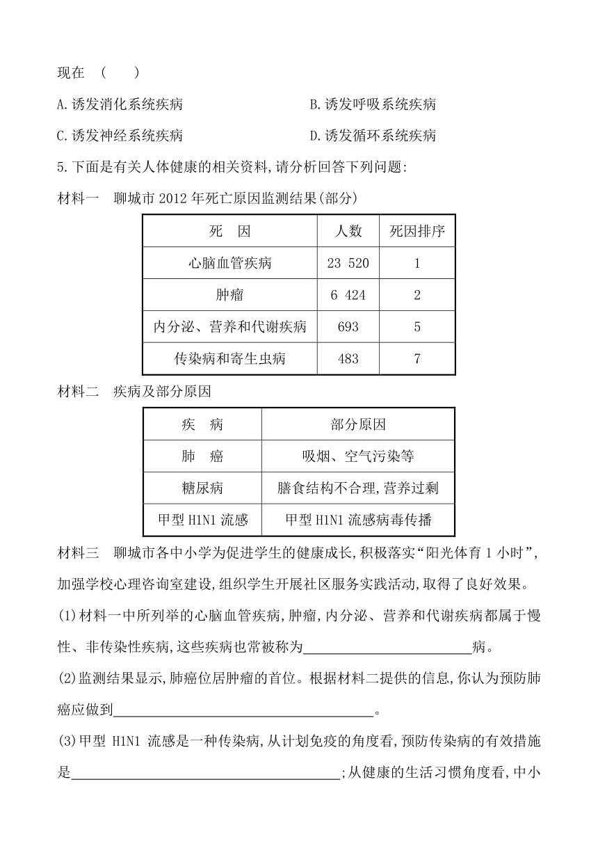 2017年中考生物二轮专题练习（五）（解析版）