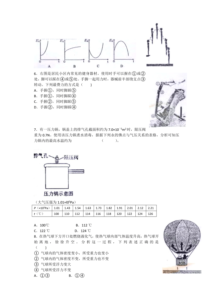2007年高考试题-综合测试（理科使用）（上海卷）