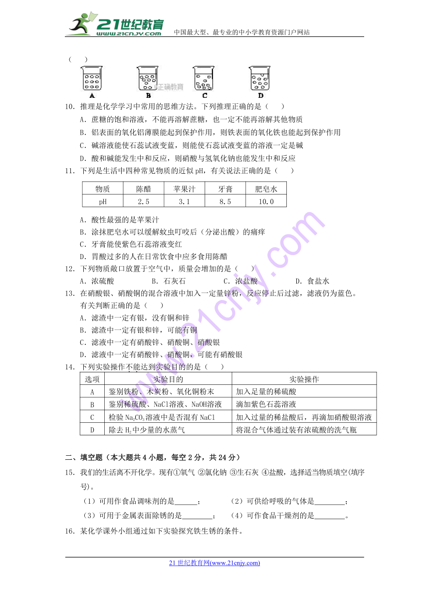 海南省琼海市2018年中考模拟考试（一）化学试卷