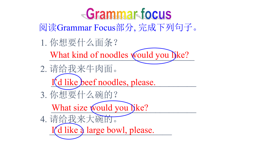 Unit 10 I'd like some noodles. Section A (Grammar Focus-3d)课件（共41张PPT）
