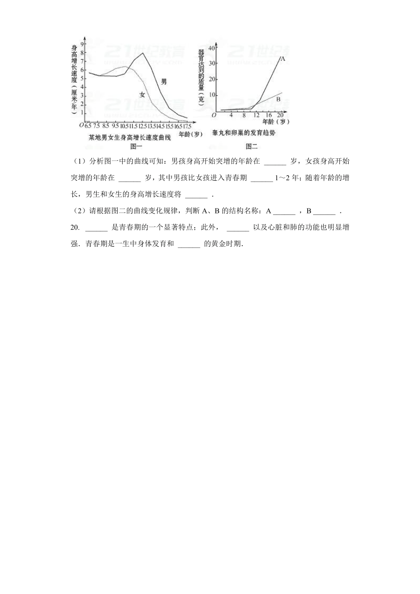 生物人教版七年级下册第一章第三节 《青春期》 备课习题2