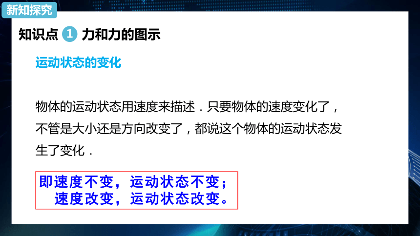 3.1重力与弹力第1课时 课件-2020-2021学年【新教材】人教版（2019）高中物理必修第一册36张PPT