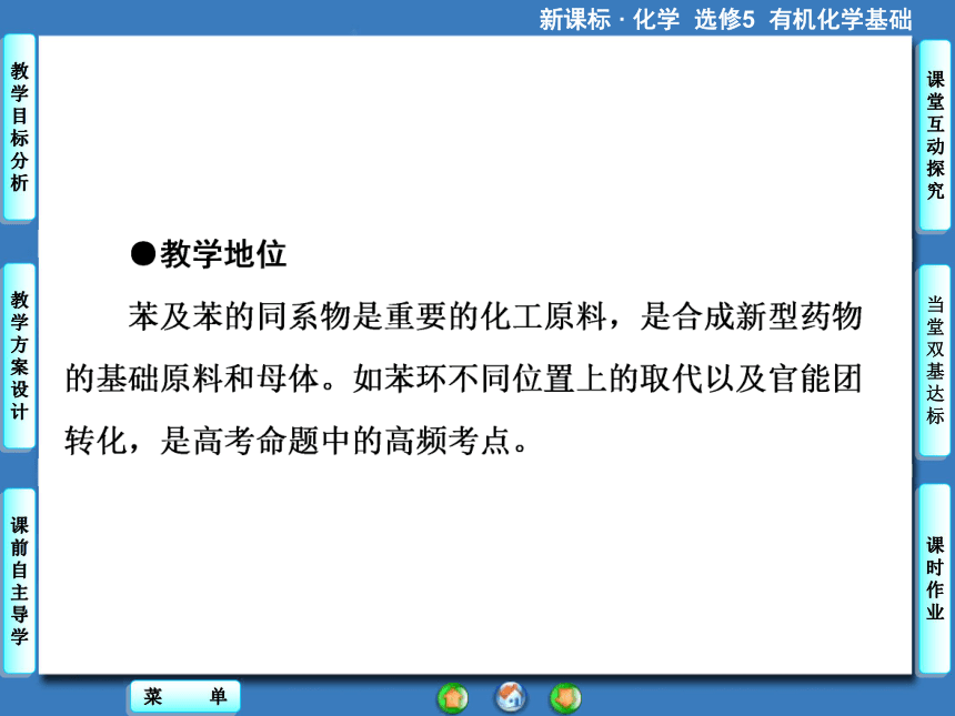 【课堂新坐标】（教师用书独具）2014年高中化学选修五课件【教学目标分析+教学方案设计+课前自主导学】2-2 芳香烃（58张ppt）