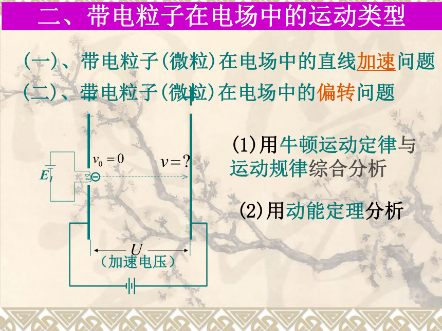 带电粒子在电场中的运动