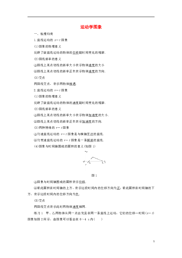 2018—2019学年高中物理新人教版必修1导学案：第2章运动学图象专项探究学案