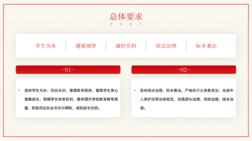 主题班会学习：关于义务教育阶段 双减政策解读 课件（44张PPT）