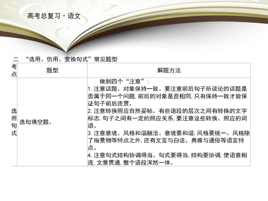 2019届高考语文总复习课件：专题16 选用、仿用、变换句式 (共193张PPT)