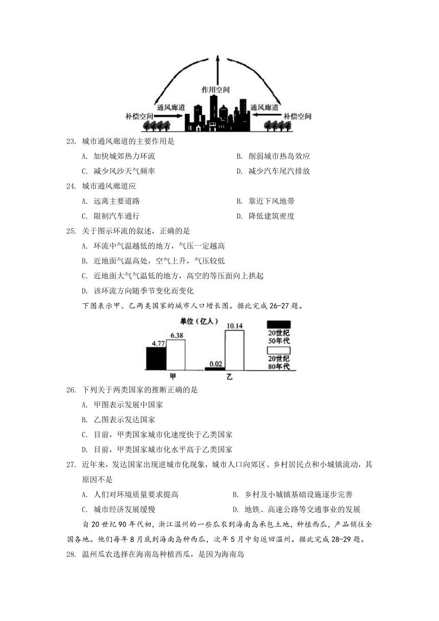 河北省唐山一中2017-2018学年高一下学期期中考试文综（理）试题+Word版含答案