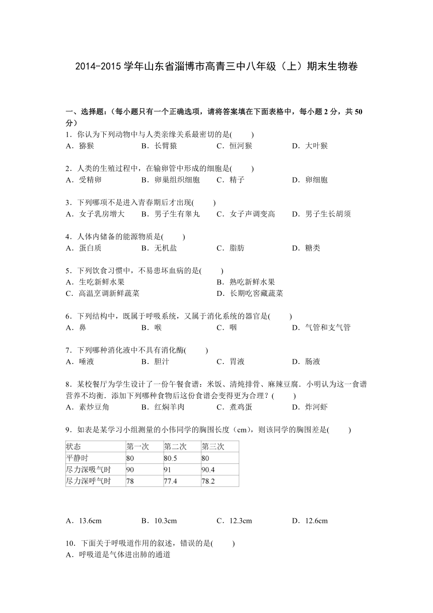 2014-2015学年山东省淄博市高青三中八年级（上）期末生物试卷【解析版】