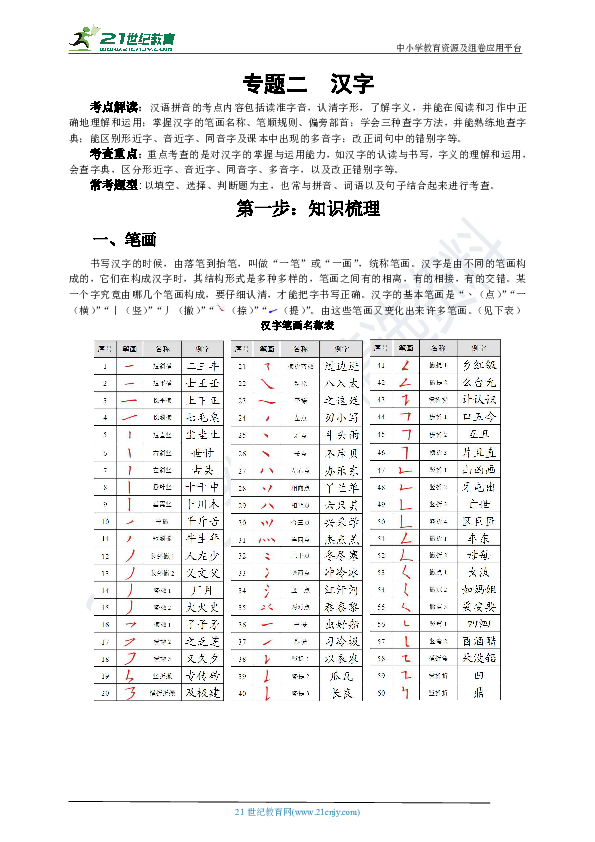 小升初语文总复习第一部分  基础知识专题二 汉字1 知识梳理（word版含答案）