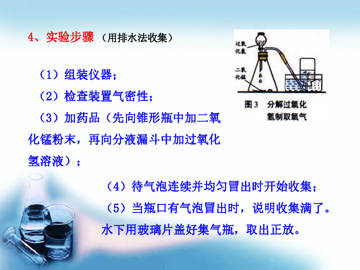 人教版九年级化学第二单元：实验活动1 氧气的实验室制取和性质(共23张PPT)