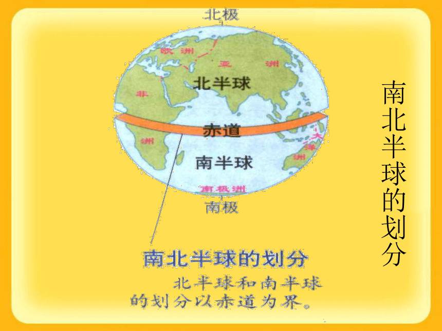 历史与社会：人教版七上综合探究二从地球仪上看世界 课件