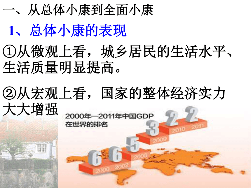 政治必修Ⅰ人教新课标10.1实现全面建成小康社会的目标课件（28张）