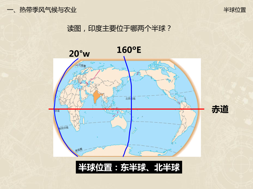 晋教版七下102印度世界第二人口大国共44张ppt