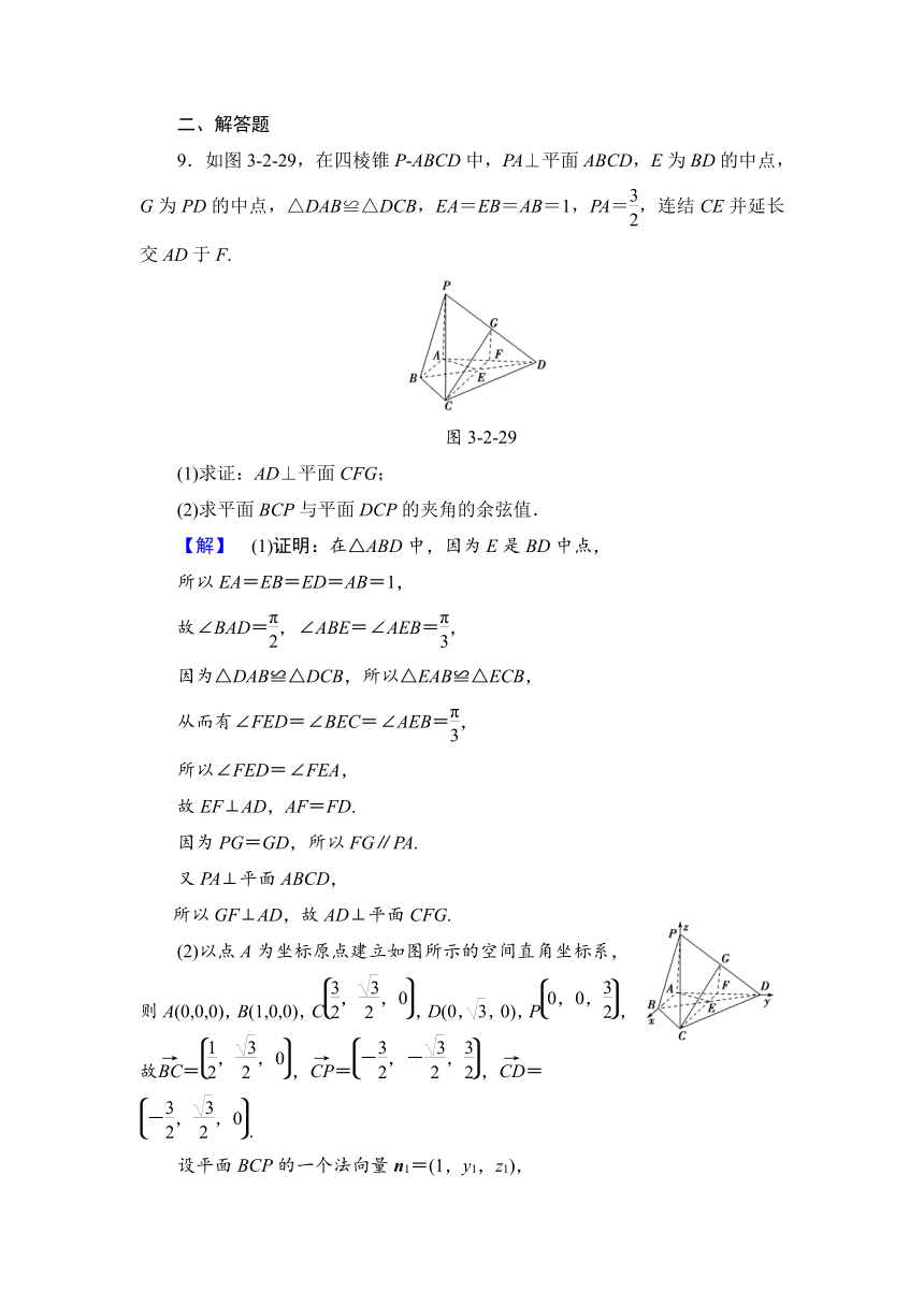 2016-2017学年高二数学苏教版选修2-1学业分层测评：第3章 空间向量与立体几何3.2.3