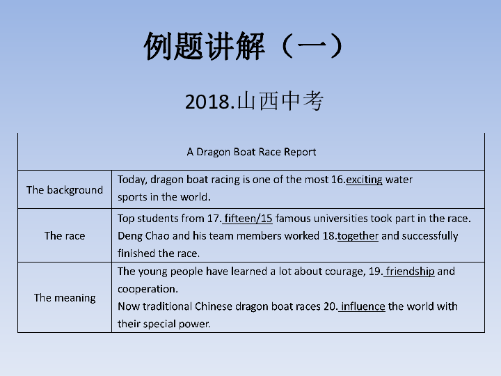 山西省2019年中考英语二轮题型专题复习   听力填空解题技巧课件20张PPT