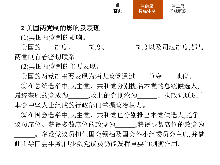 2019-2020学年人教A版高二政治人教版选修3课件：专题3 2 美国的两党制课件（18张）