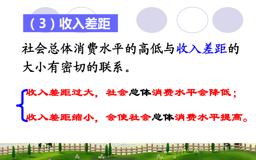 人教版高中政治必修一第三课第一框消费及其类型课件21张PPT