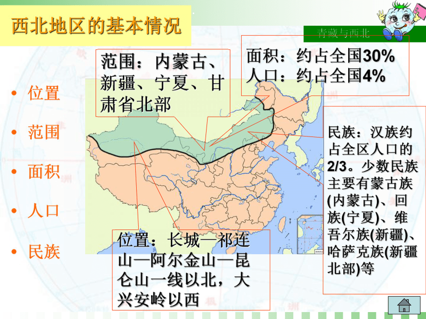 第三節 西北地區和青藏地區課件下載-地理-21世紀教育網