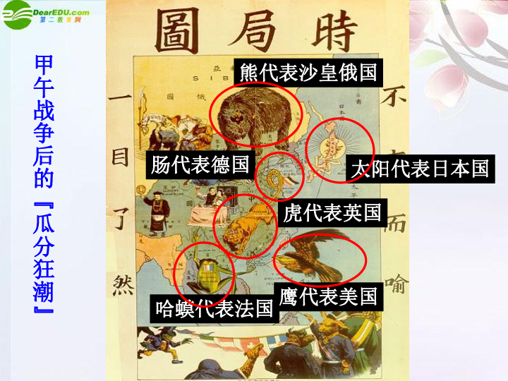 各国瓜分中国动物图图片