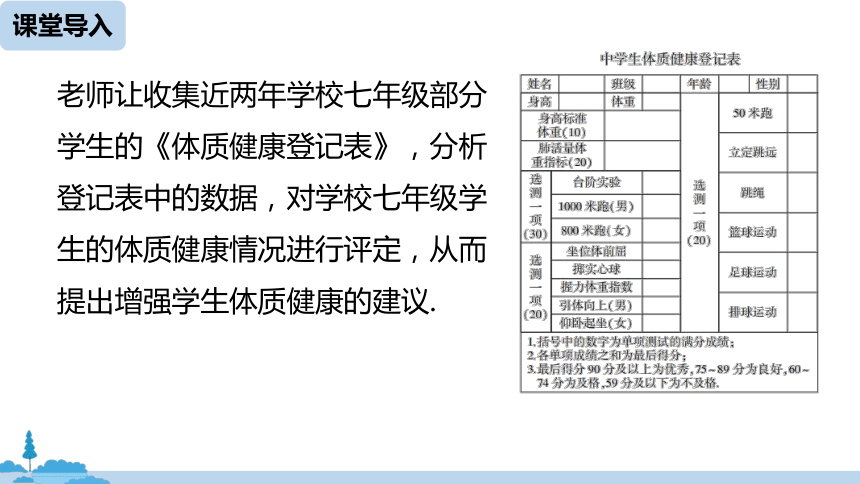 人教版八年级数学下册20.3课题学习  体质健康测试中的数据分析   课件（17张）