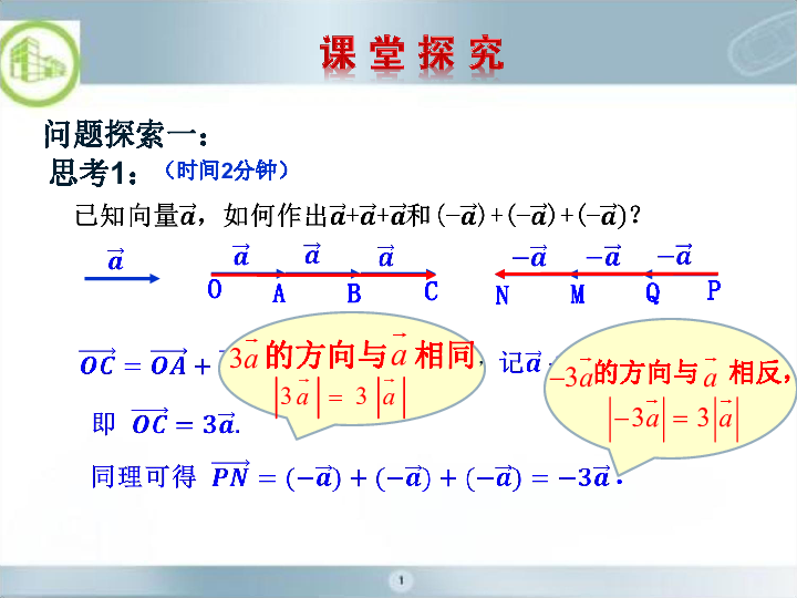 3.1数乘向量 课件（17张PPT）