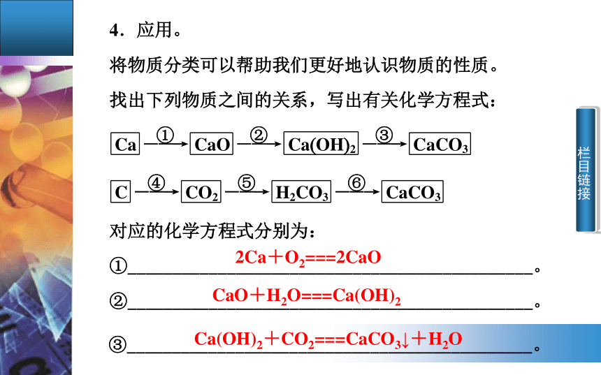 【金版学案】2014-2015学年高中化学（人教版，必修1）课件：第2章第1节 物质的分类（共37张PPT）