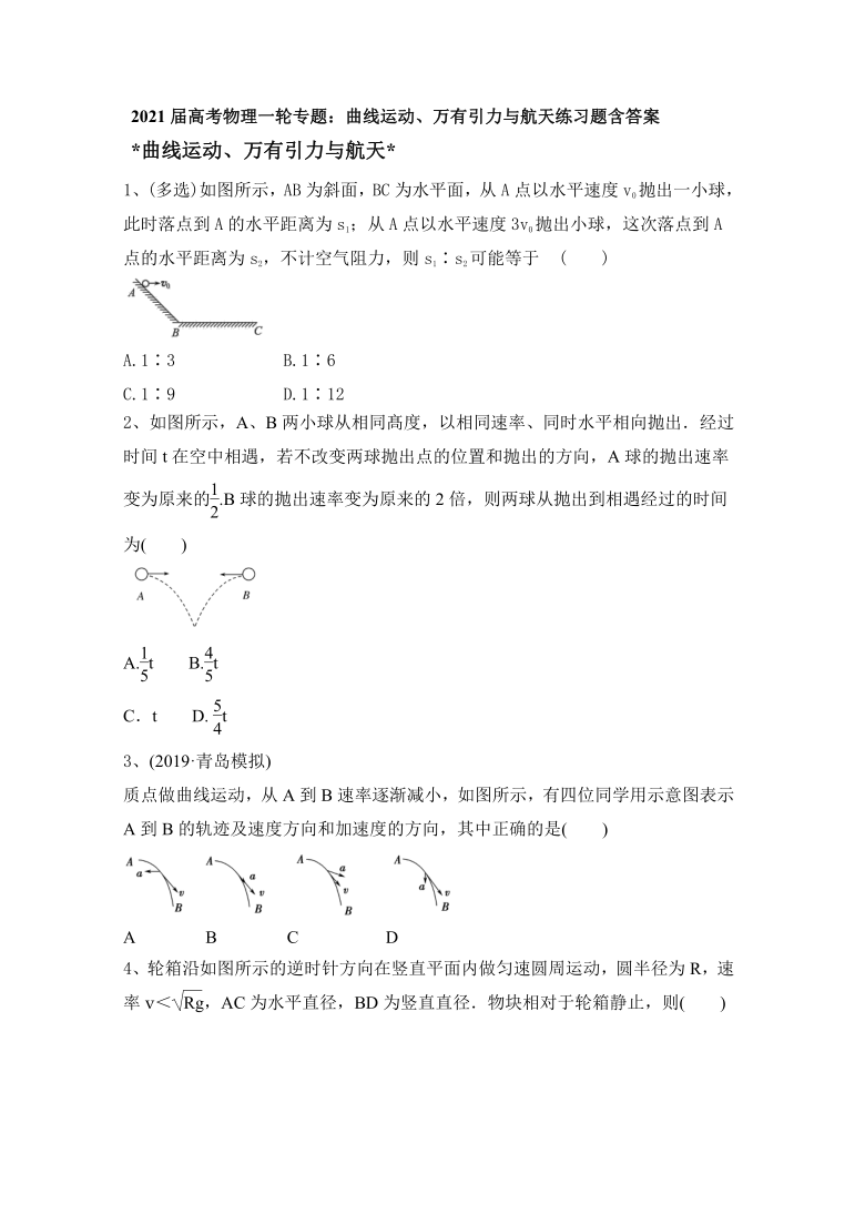 2021届高考物理一轮专题：曲线运动、万有引力与航天练习题含答案