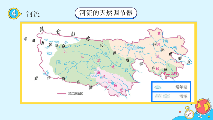 区的意义人与自然和谐发展保护三江源的重要意义高原湿地——三江源