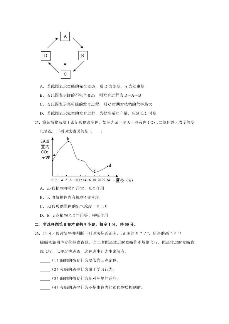 2021年福建省中考生物模拟试卷（word版含解析）