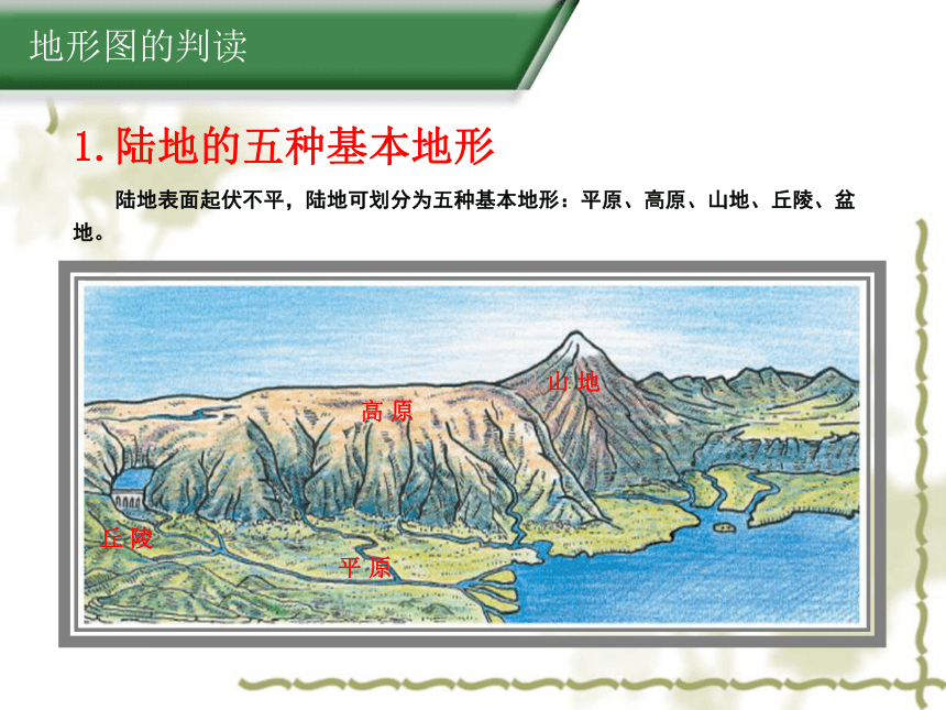 粤教版七年级地理上册2.3等高线与地形图的判读课件（19张PPT）