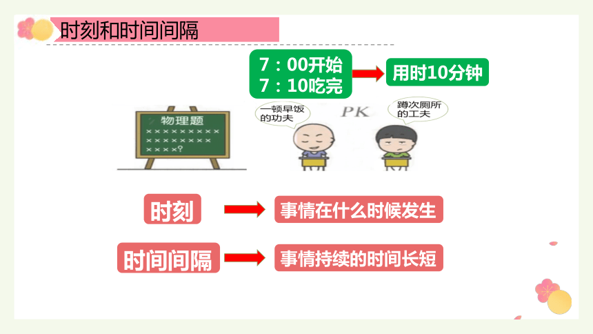 1.1长度和时间的测量 课件（第2 课时）2021-2022学年人教版八年级物理上册（16张PPT）