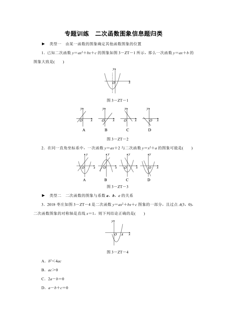 人教版数学九年级上册：专题训练  二次函数图象信息题归类（word版，含解析）